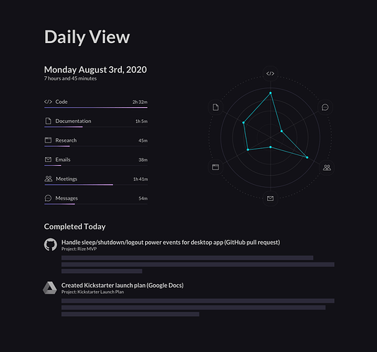 daily-mocks