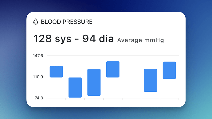blood_pressure
