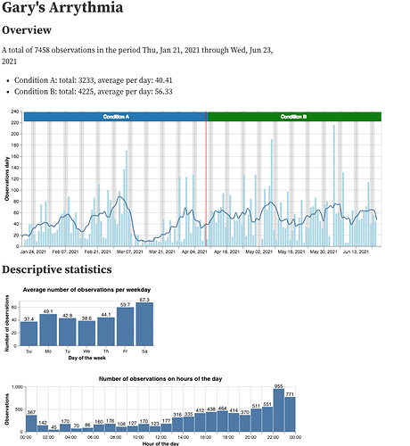 Screen Shot 2021-08-24 at 9.37.31 PM