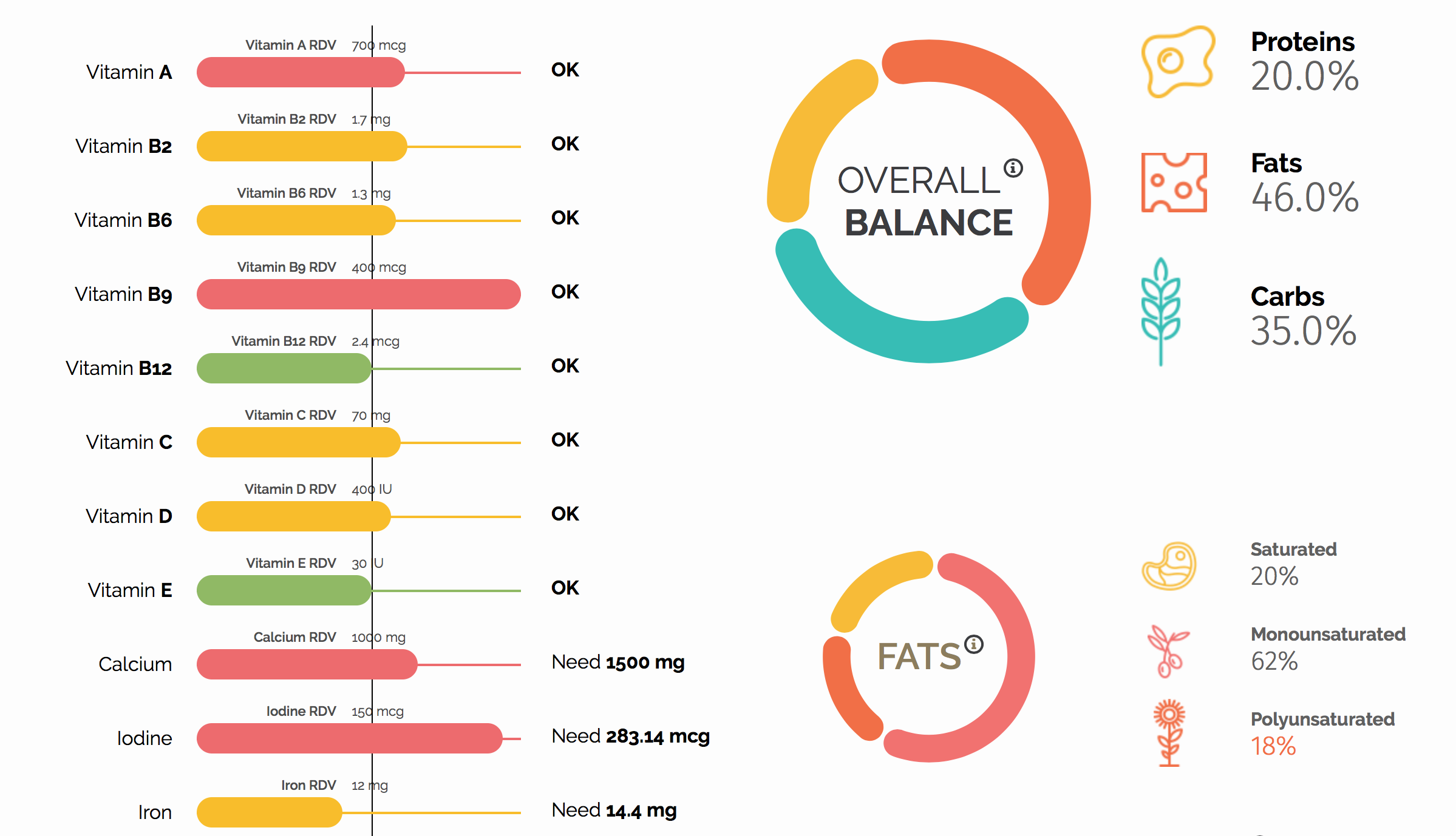 what is tools for data analysis